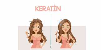 Keratin